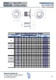 Index Page