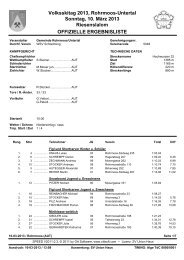 Ergebnisliste Einzelwertung - Gemeinde Rohrmoos-Untertal