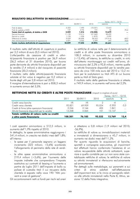 Bilancio Individuale Banca Carige - Gruppo Banca Carige