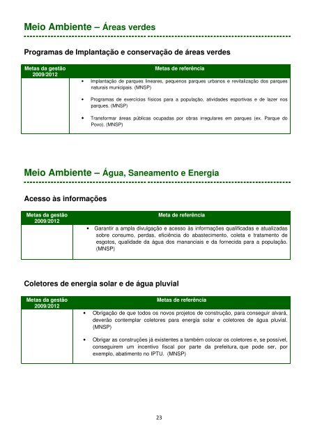 Metas Qualitativas e Quantitativas - Rede Nossa SÃ£o Paulo