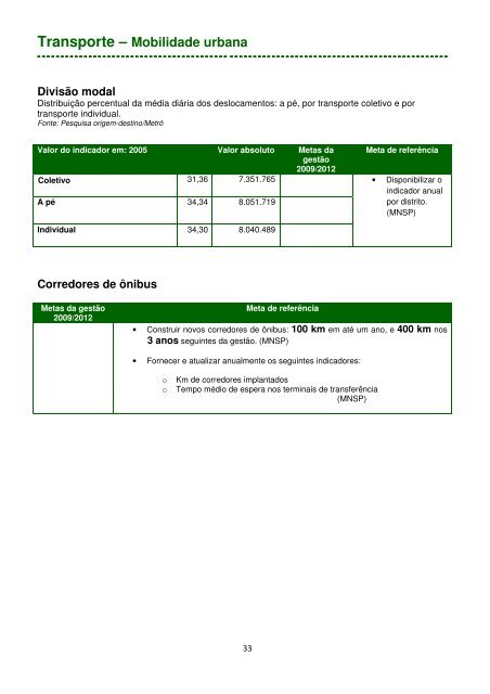 Metas Qualitativas e Quantitativas - Rede Nossa SÃ£o Paulo