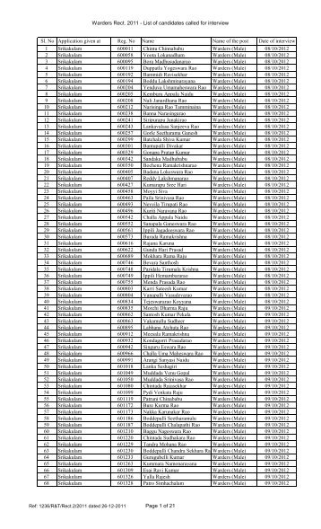 Warders Rect. 2011 - Interview List