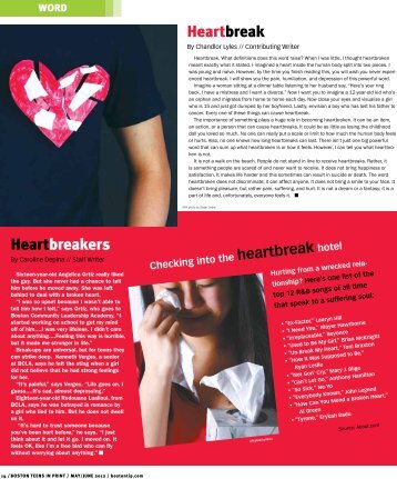 Heartbreakers Heartbreak - Teens in Print