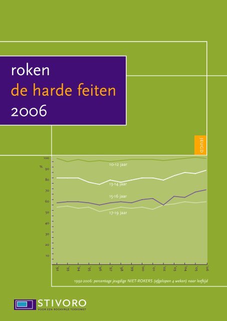 roken de harde feiten 2006 - Stivoro