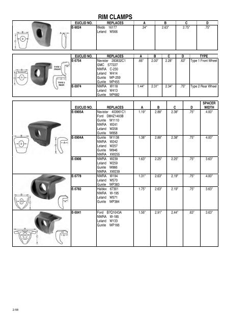 rim-clamps-euclid-no-rep