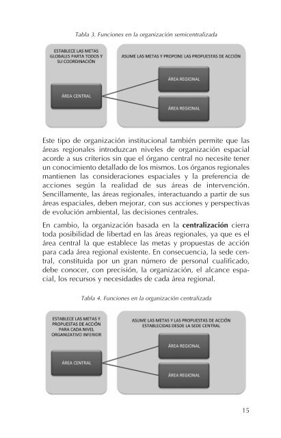 Plan de educaciÃ³n ambiental para el desarrollo sostenible