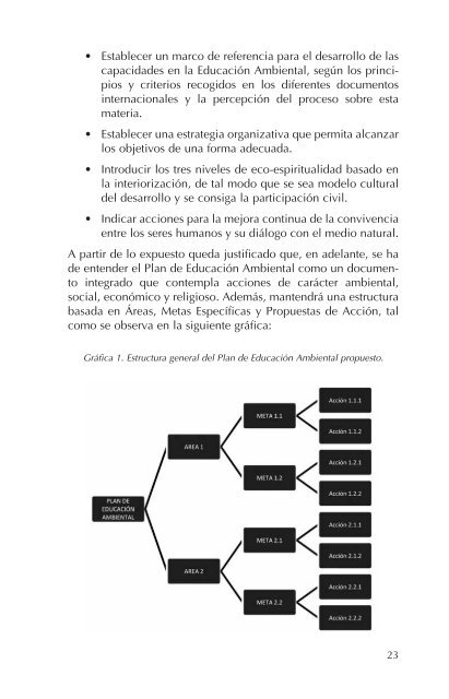 Plan de educaciÃ³n ambiental para el desarrollo sostenible