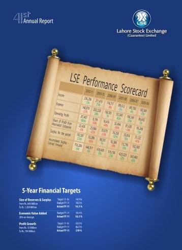 Annual Report 2011 - Lahore Stock Exchange