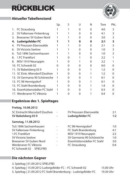 LFC - SV Falkensee-Finkenkrug - Ludwigsfelder FC