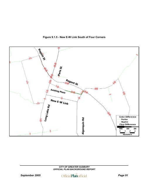 City of Greater Sudbury Transportation Study Report