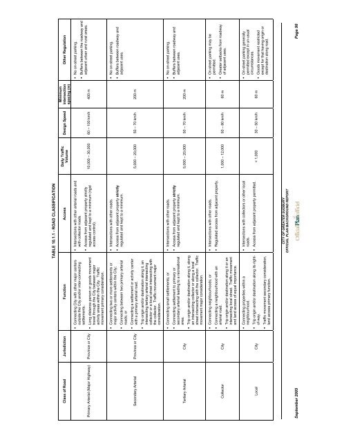 City of Greater Sudbury Transportation Study Report