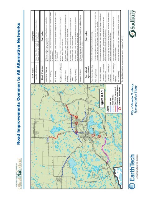 City of Greater Sudbury Transportation Study Report