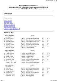 SchÃ¼ler CM - KSB Salzland eV