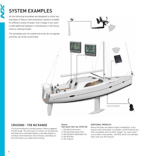 www.nexusmarine.se product catalogue