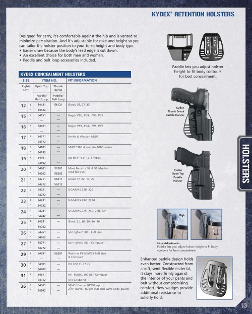 Uncle Mike S Reflex Holster Size Chart