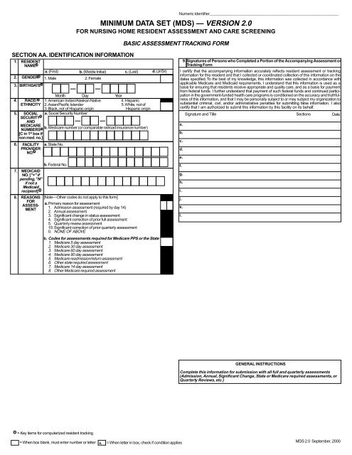 MINIMUM DATA SET (MDS) â€” VERSION 2.0 - IHE Wiki