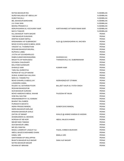 Achiever List January 2012 â SA NAME SPOUSE STATE