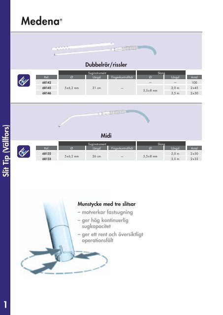 Avancerad sugteknik - Kirurgi - Wellspect HealthCare