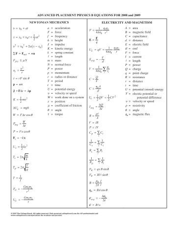 Higher Physics Formula Sheet Formula Sheet