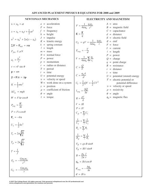 Physics Formula Sheet Advanced Higher - Physics Info