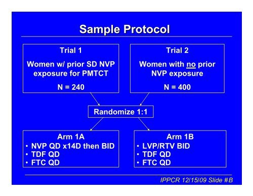 Evaluation of a Protocol Budget