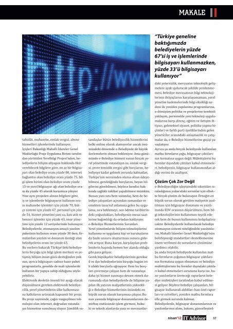 Nisan 2012, Sayı 29 - IT Advisor