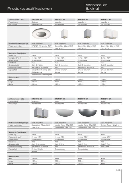 Podium Katalog - Philips Lighting