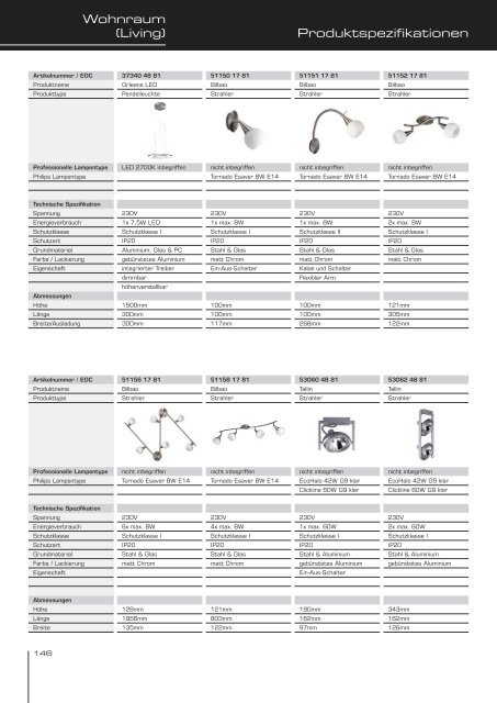 Podium Katalog - Philips Lighting