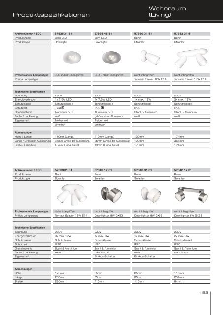 Podium Katalog - Philips Lighting