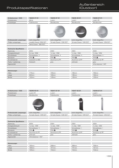 Podium Katalog - Philips Lighting