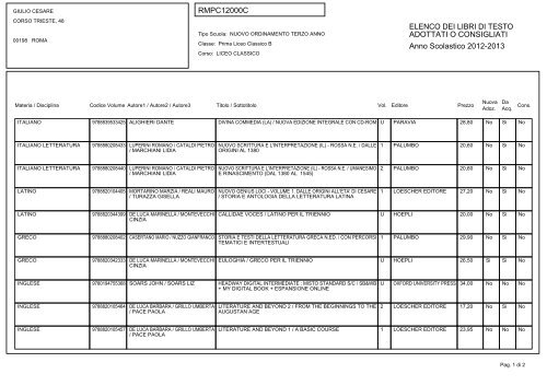 Elenco dei libri di testo in adozione - Liceo Giulio Cesare