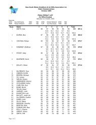 FINAL RESULT LIST Air Rifle (Graded) New South Wales Smallbore ...