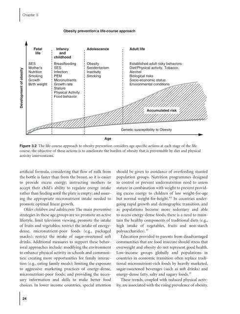 Preventing Childhood Obesity - Evidence Policy and Practice.pdf