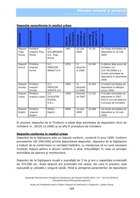 Studiu fezabilitate sistem gestionare deÅeuri - Consiliul JudeÅ£ean ...