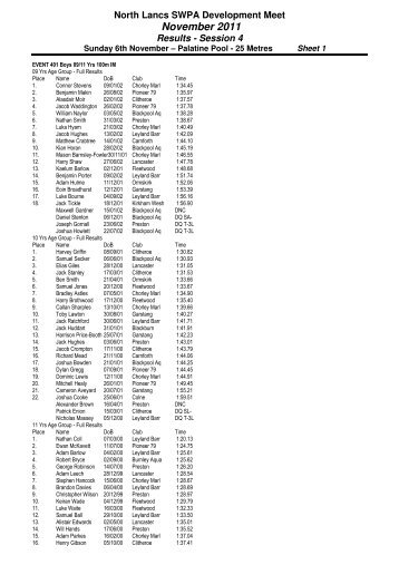 Session 4 - Garstang ASC