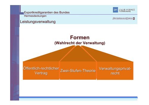 5% - Berlin Business Location Center