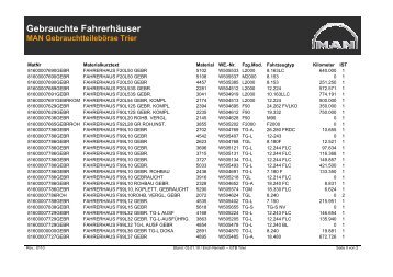 Gebrauchte FahrerhÃ¤user - MAN Truck & Bus Deutschland