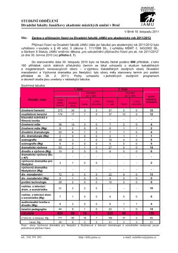 ZprÃ¡va o pÅijÃ­macÃ­m ÅÃ­zenÃ­ na DivadelnÃ­ fakultÄ JAMU v BrnÄ pro ...