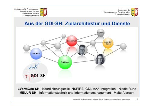 Aus der GDI-SH: Zielarchitektur und Dienste - Geodateninfrastruktur ...
