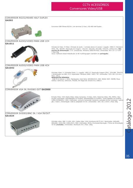 cabos- baterias-fichas-suportes - Gondalarmes.com