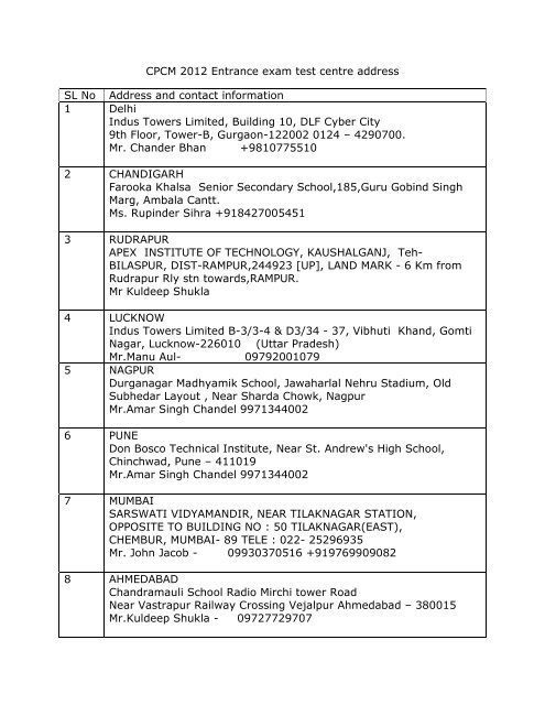 CPCM Exam Centres - NTTF