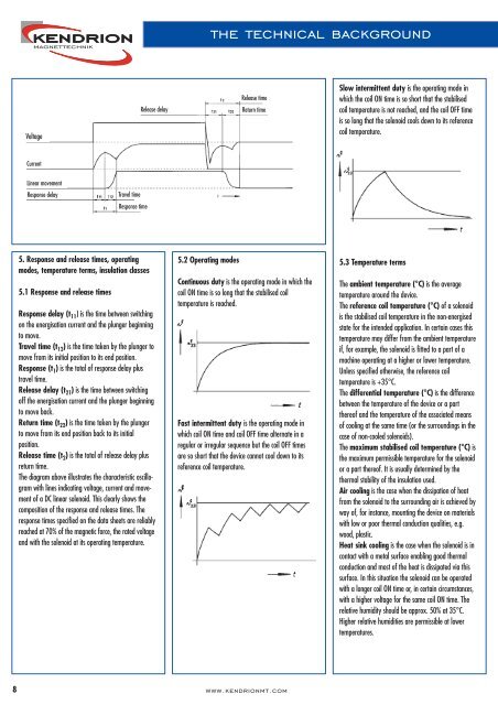 Tech. Explanations - Kendrion Binder