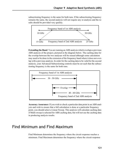 Sonnet User's Guide - Sonnet Software