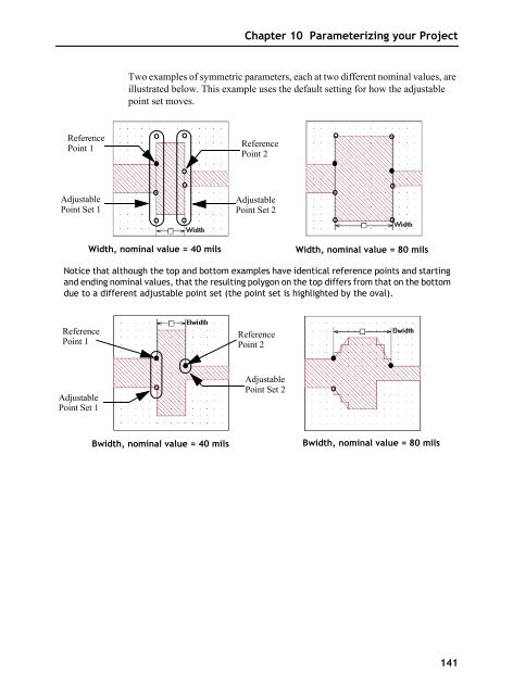 Sonnet User's Guide - Sonnet Software