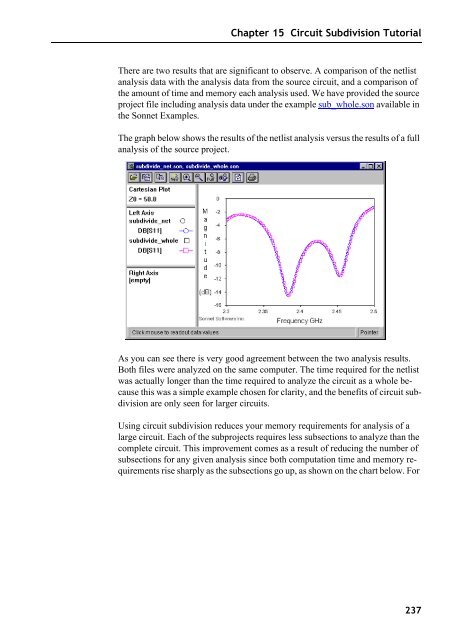 Sonnet User's Guide - Sonnet Software