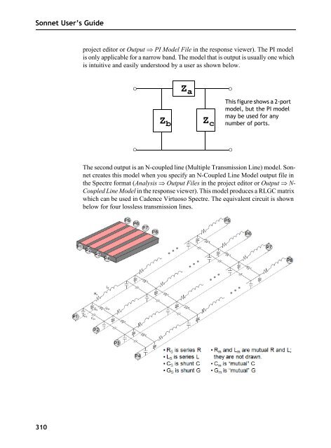 Sonnet User's Guide - Sonnet Software