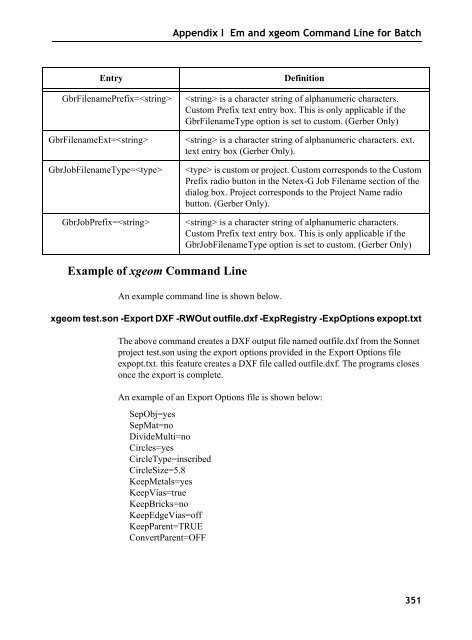 Sonnet User's Guide - Sonnet Software