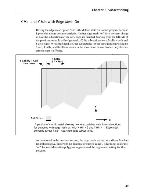 Sonnet User's Guide - Sonnet Software