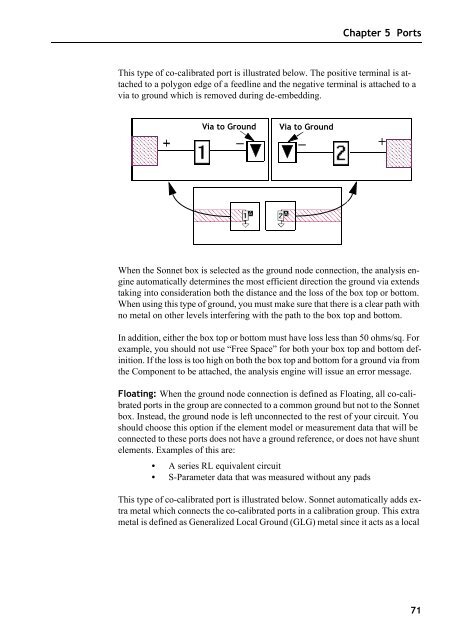 Sonnet User's Guide - Sonnet Software