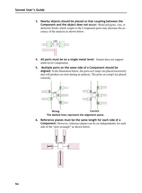 Sonnet User's Guide - Sonnet Software